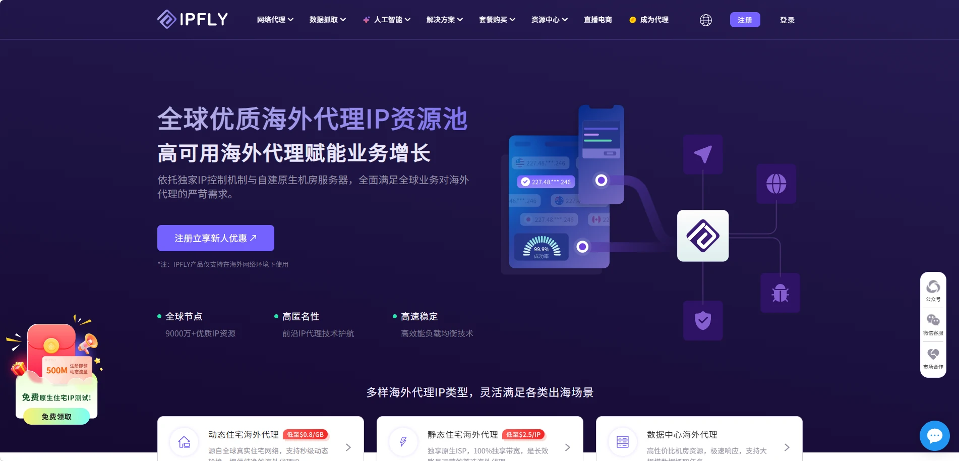 IPFLY全球海外代理IP平台