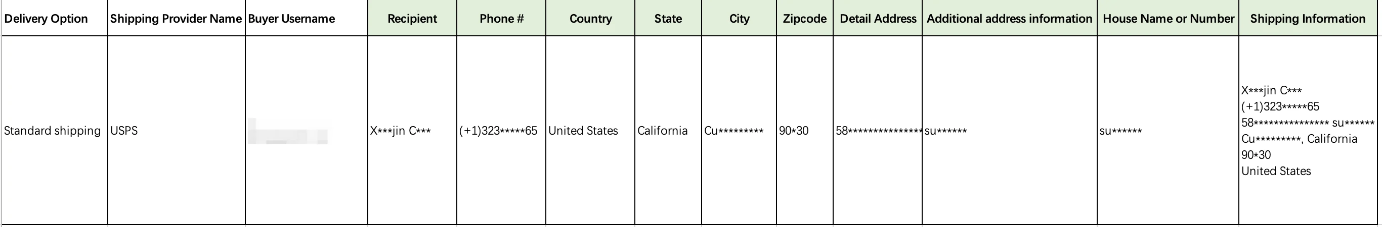 客户信息数据脱敏规则