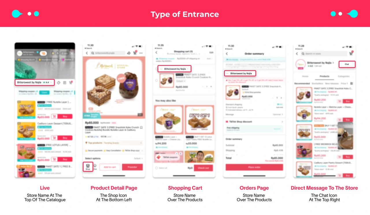 如何让店铺绑定TikTok Shop官方账号