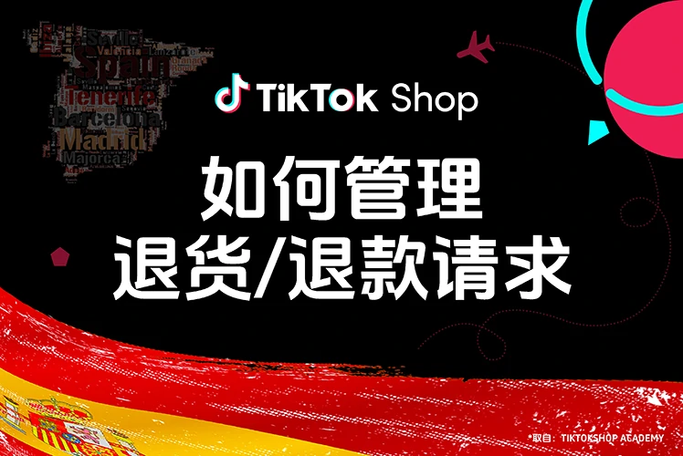 如何管理退货/退款请求