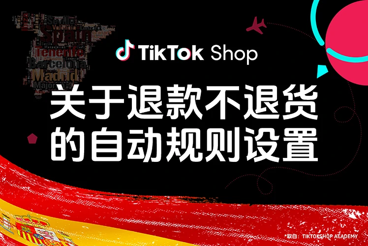 关于退款不退货的自动规则设置