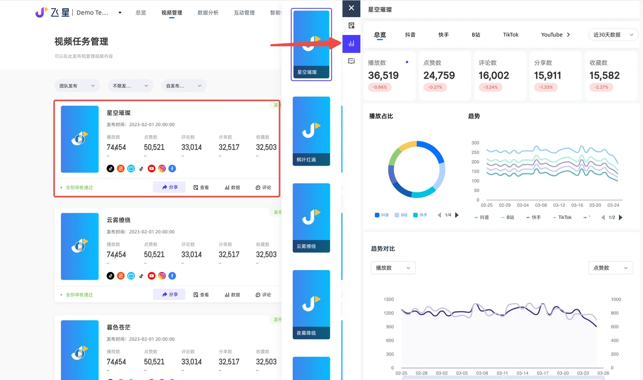 【莫卿×飞星】TikTok矩阵平台使用介绍