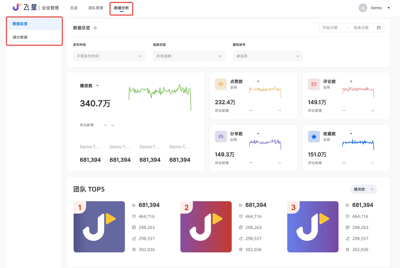 【莫卿×飞星】TikTok矩阵平台使用介绍