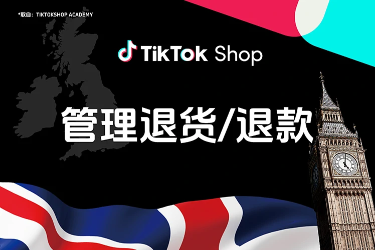 管理退货/退款