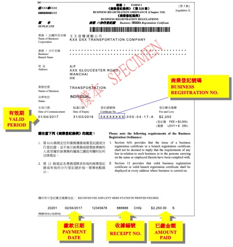 东南亚跨境入驻材料准备