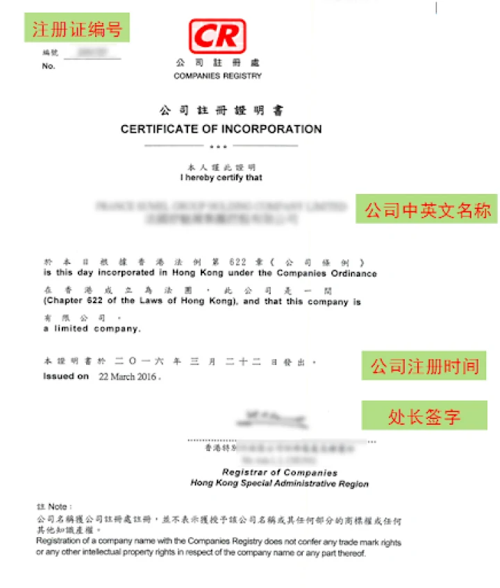 东南亚跨境入驻材料准备