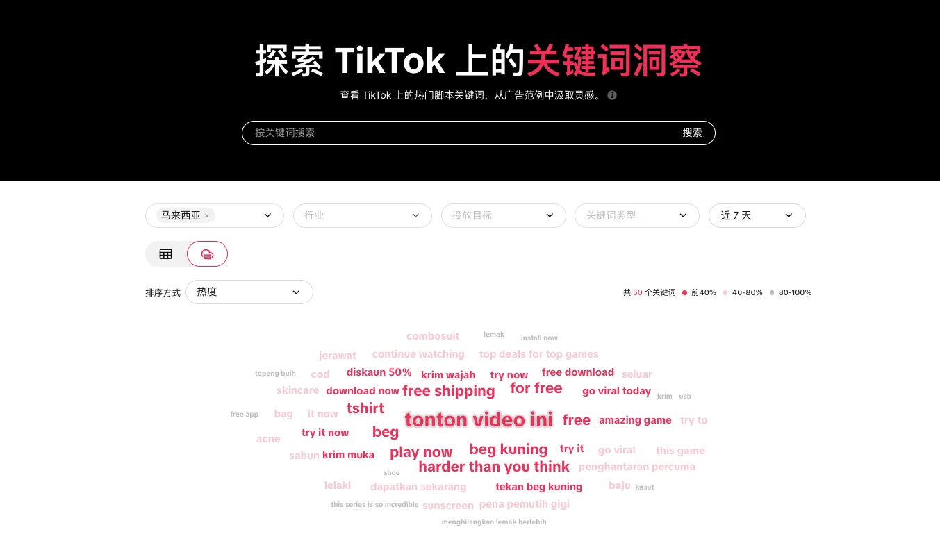 东南亚跨境新商经营方法论 - 新商破“零”