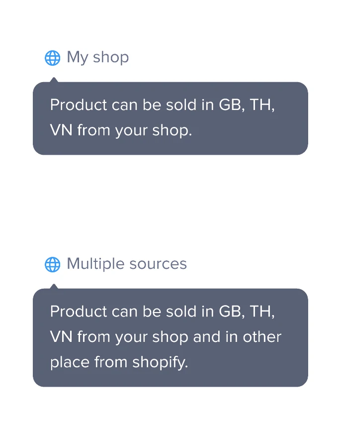 全球卖：跨境商家商品全球售卖