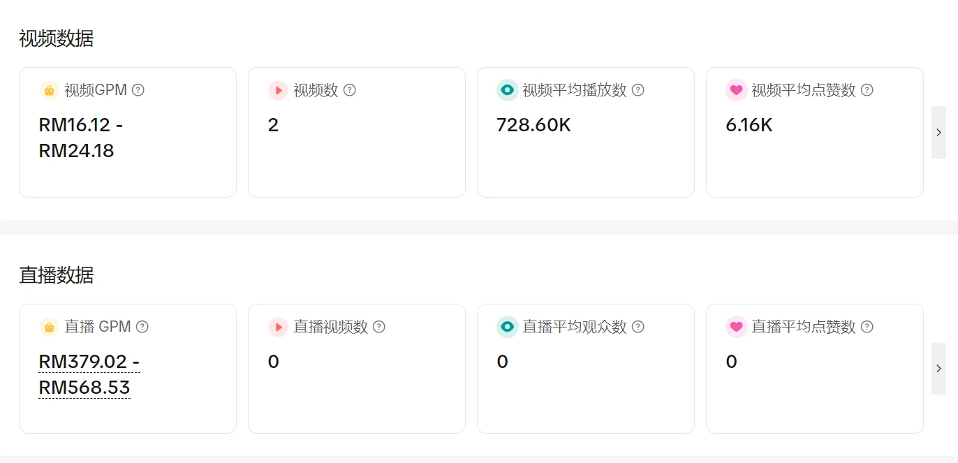 东南亚跨境商家货找人掘金宝典