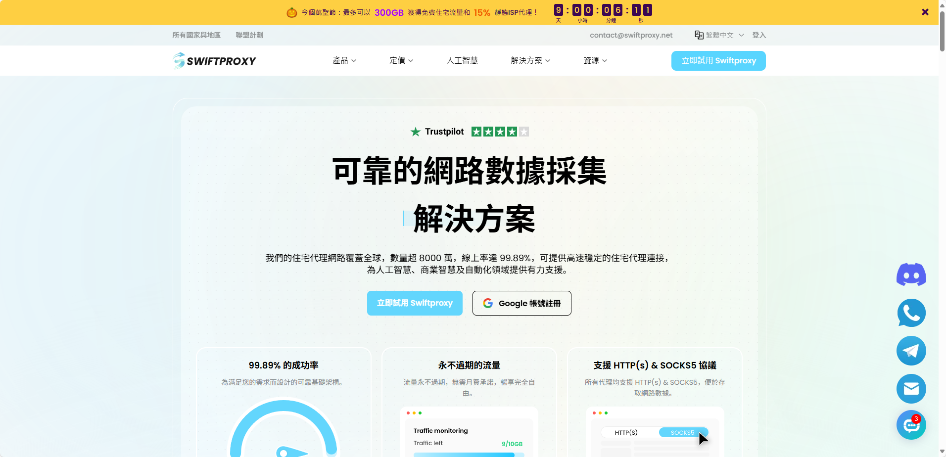 Swiftproxy全球住宅IP