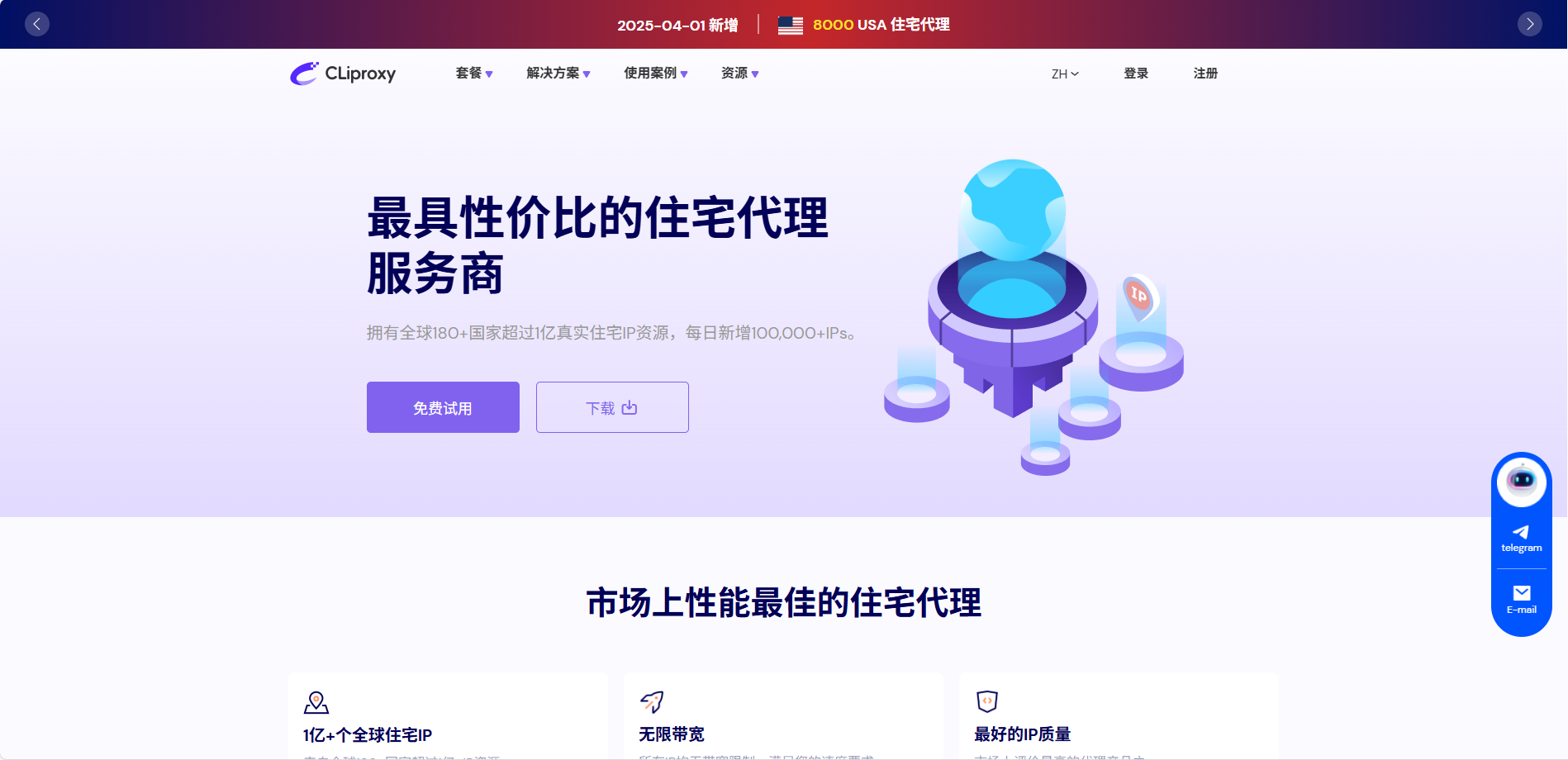 Cliproxy—全球代理