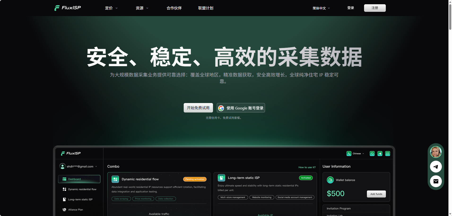 FluxISP全球ip代理