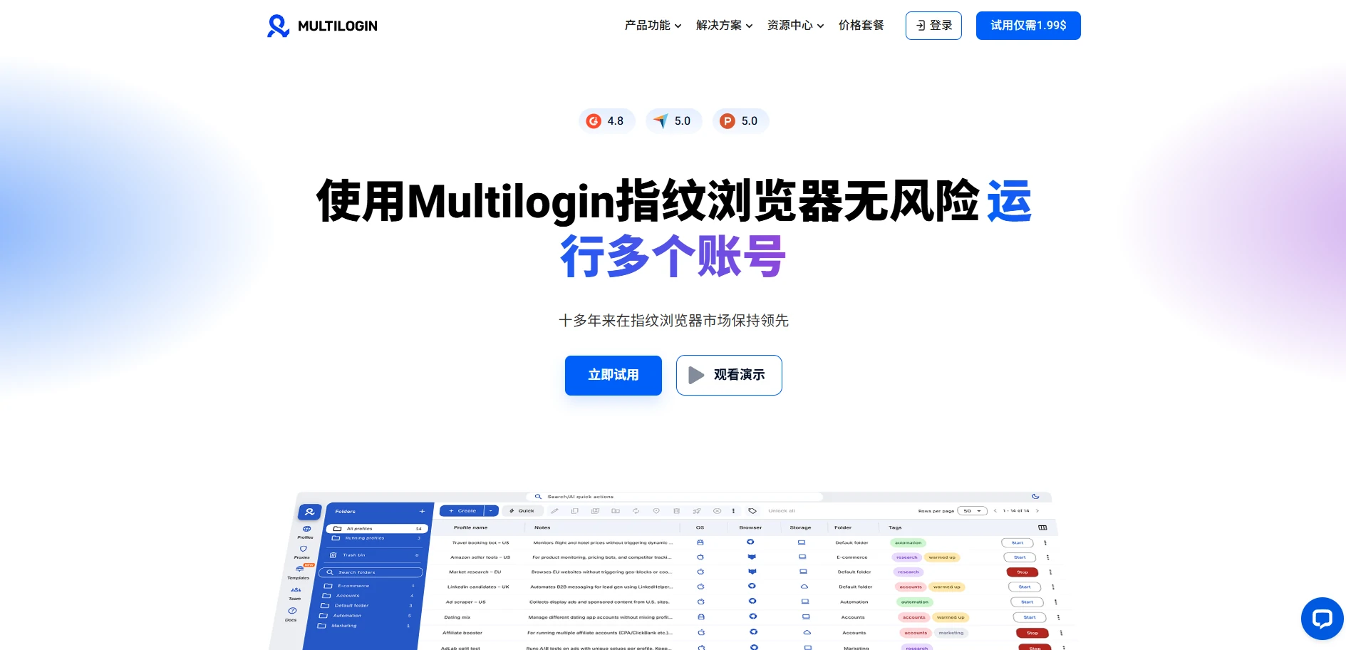 Multilogin反检测指纹浏览器